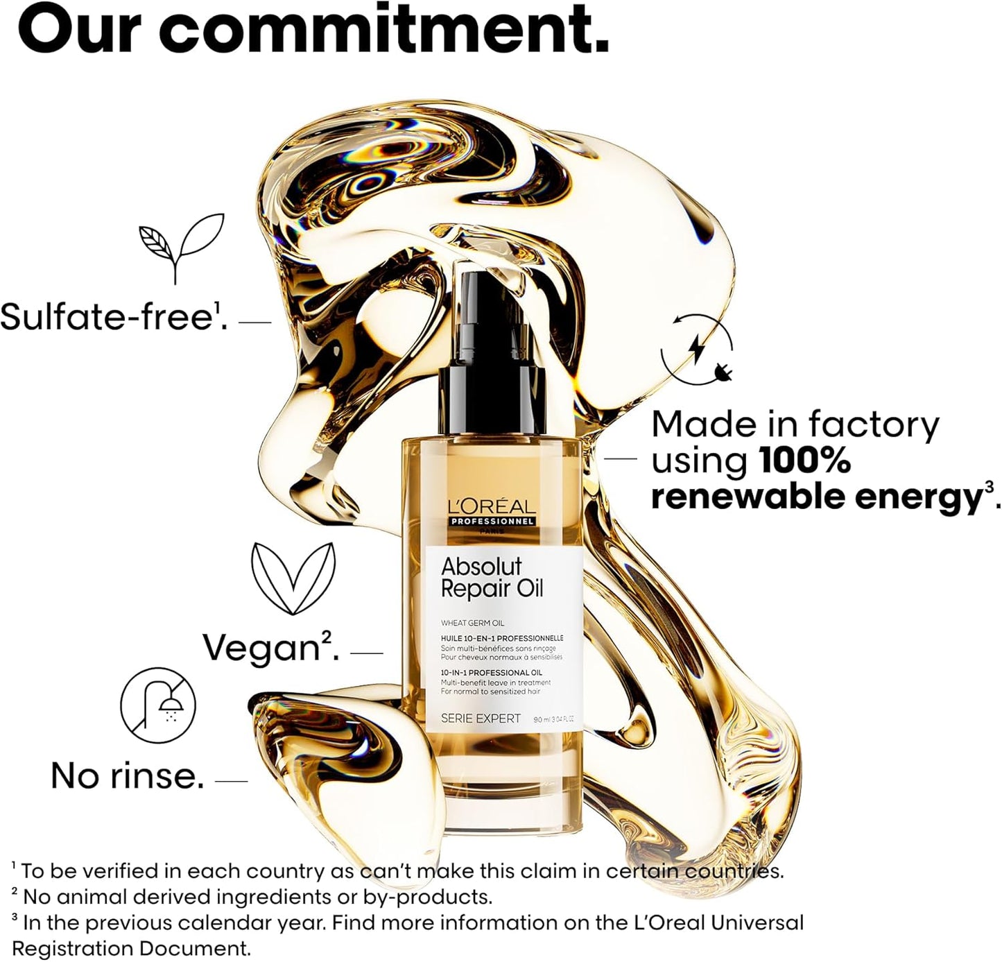 L’Oréal Professionnel | Absolut Repair Oil multi-benefit leave in treatment 90ml