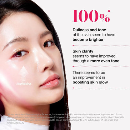 Anua Niacinamide TXA Brightening Booster Toner 250ml