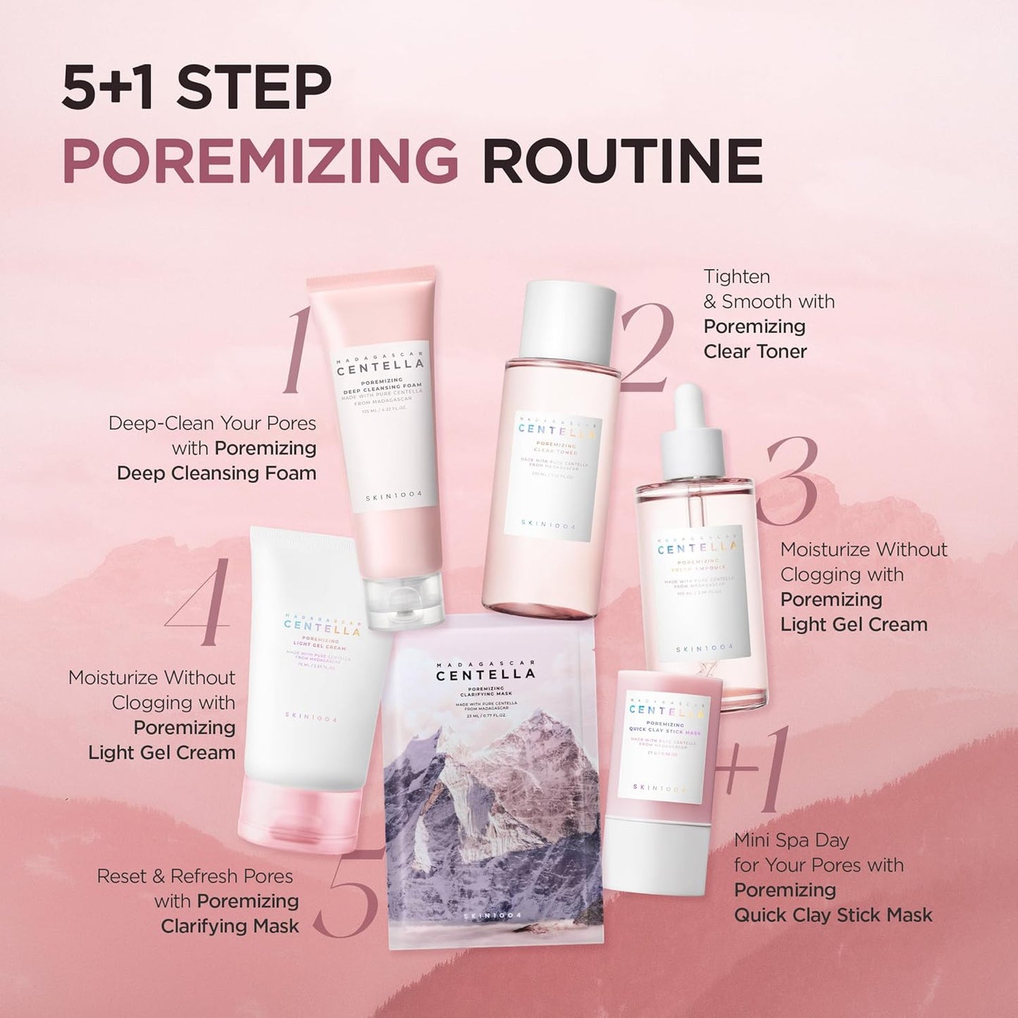 Madagascar Centella Poremizing Deep Cleansing Foam 125ml
