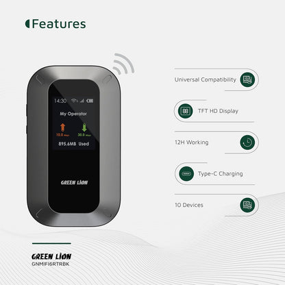 Green Lion Wireless Wifi Mini Router