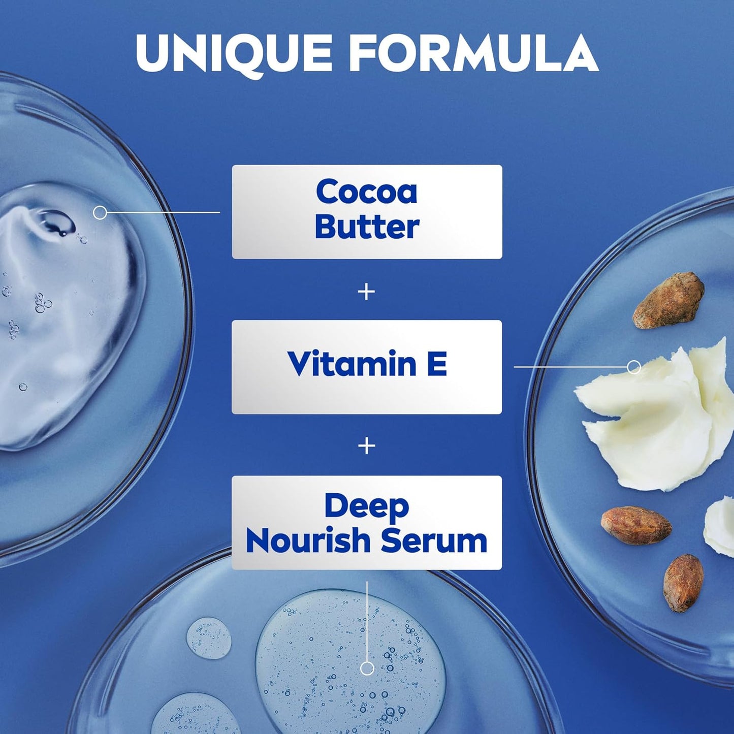 NIVEA Body Lotion for Dry Skin 400ml