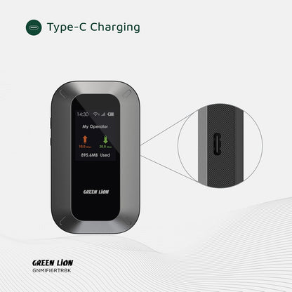 Green Lion Wireless Wifi Mini Router