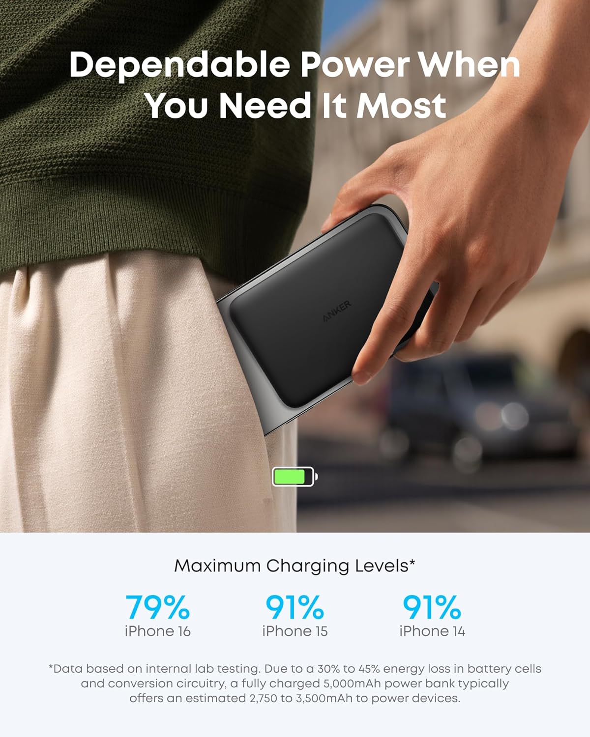 Anker Nano Power Bank, Ultra-Slim 5,000mAh Magnetic Battery Pack