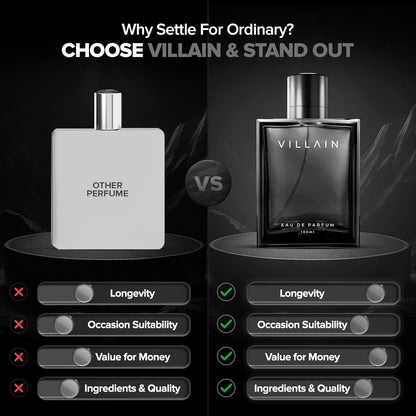 عطر فيلان كلاسيك للرجال، أو دو بارفان (EDP) - 100 مل