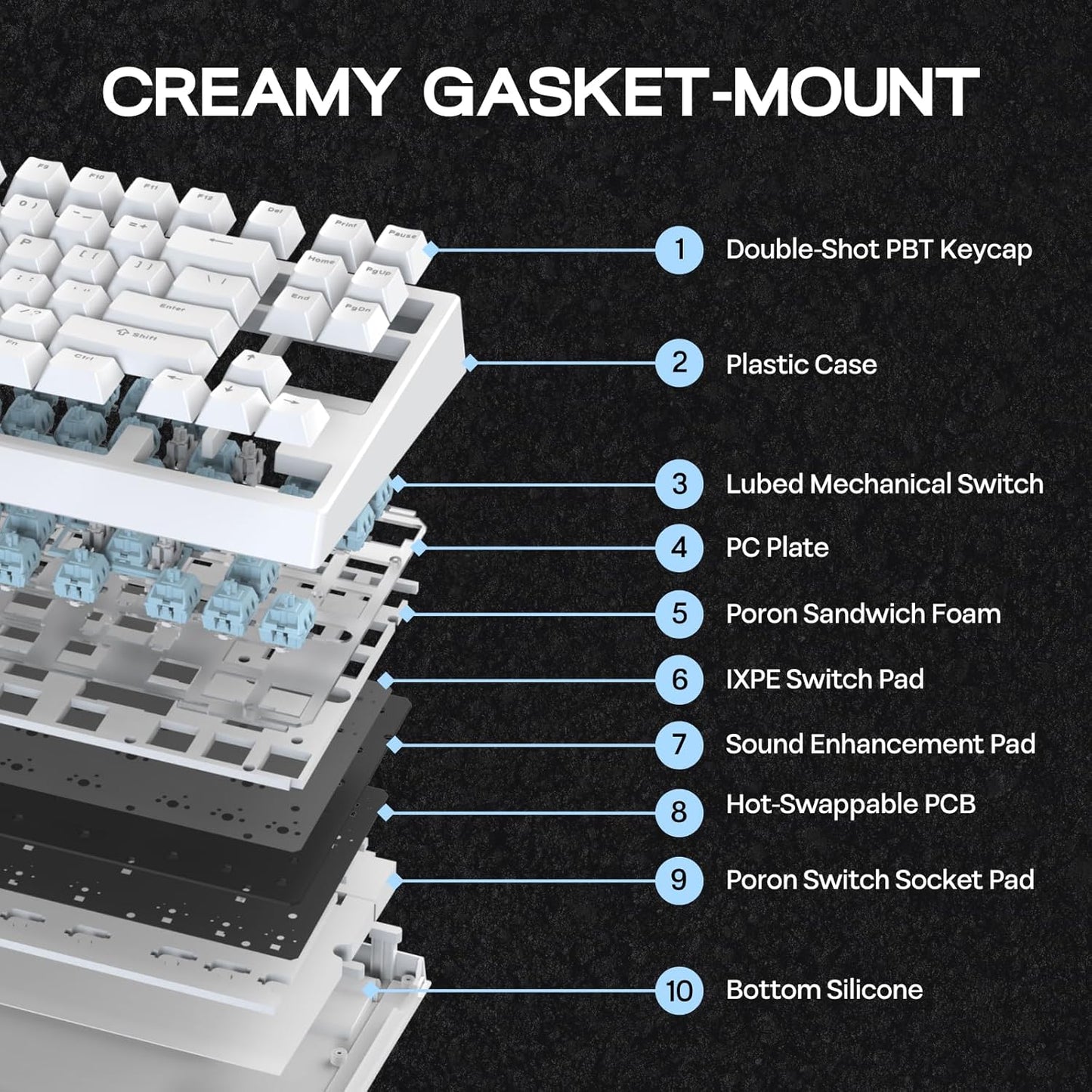 EPOMAKER G84 80% RGB Gaming Mechanical Keyboard