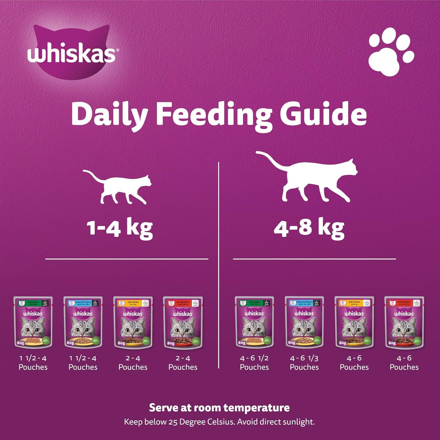 ويسكاس طعام رطب للقطط بتشكيلة متنوعة، عبوة من 10 قطع + قطعتين مجاناً × 80 غرام