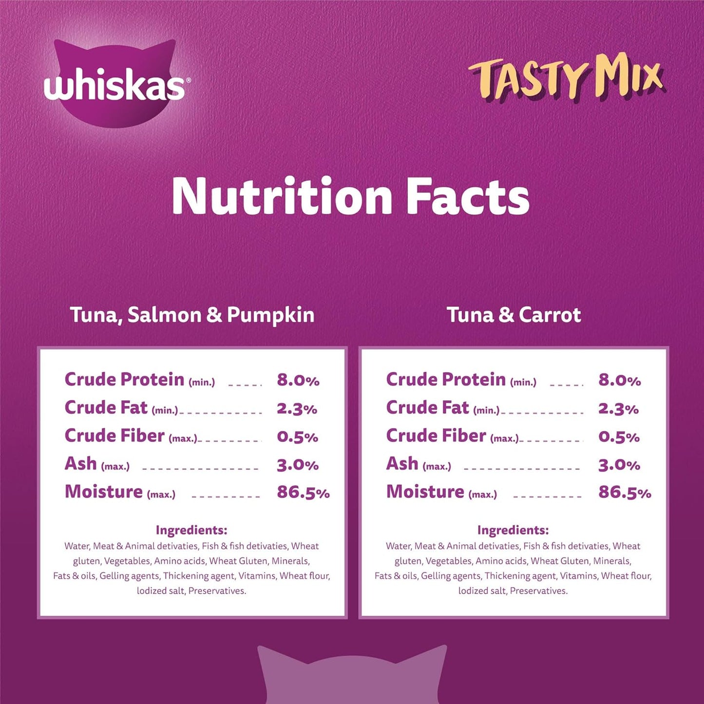 ويسكاس جونيور مزيج لذيذ، عبوة من 12 قطعة × 70 غرام