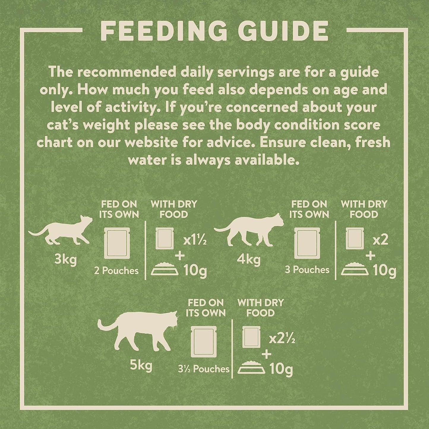 Harringtons Complete Wet Pouch Grain Free Pack 72x85g