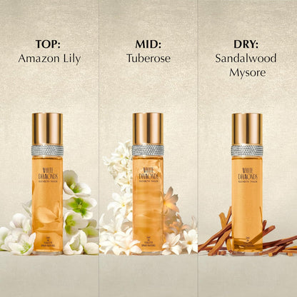 Elizabeth Taylor White Diamonds Women's Perfume Set