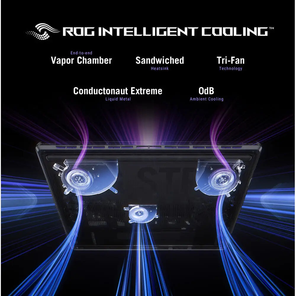 ASUS ROG Strix SCAR 18