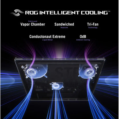 ASUS ROG Strix SCAR 18