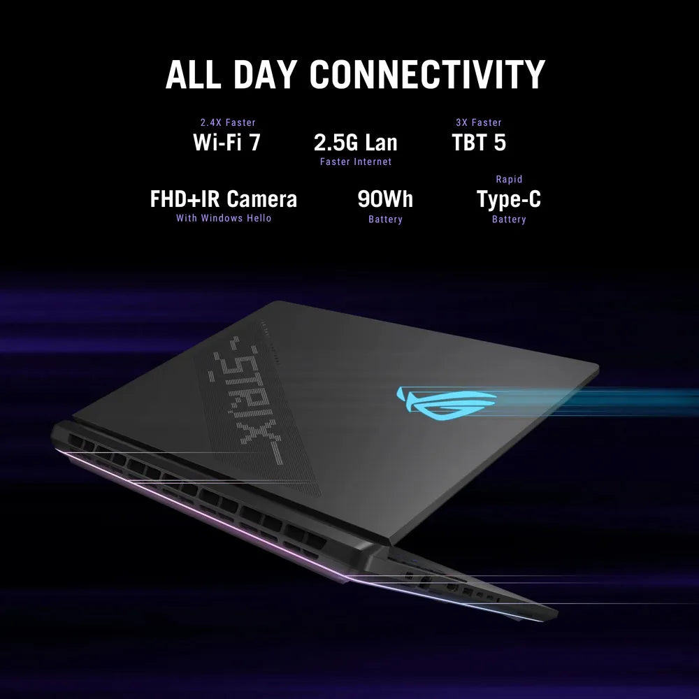 ASUS ROG Strix SCAR 18