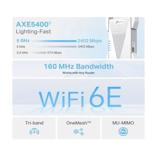 TP-Link AXE5400 Mesh Wi-Fi 6E Range Extender, White (RE815XE)
