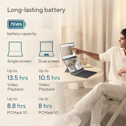 ASUS Zenbook Duo Intel Core Ultra 9-285H